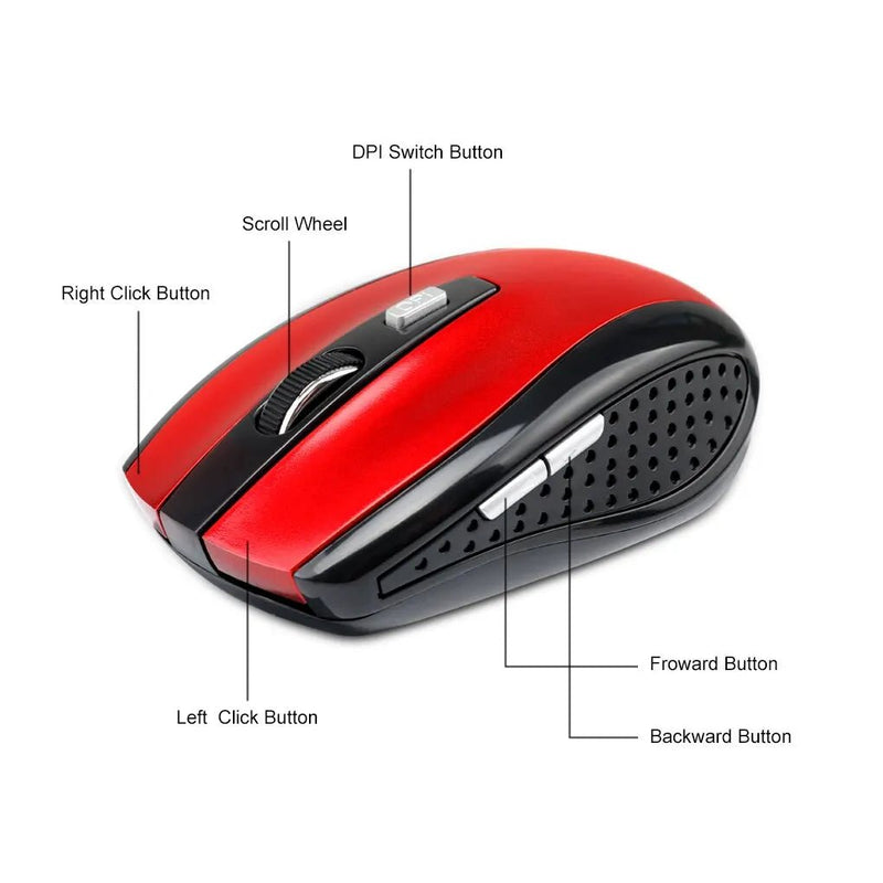 2.4G USB Wireless Mouse - WAVE FAST